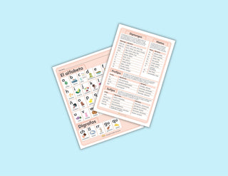 Juego de Cartas ABC