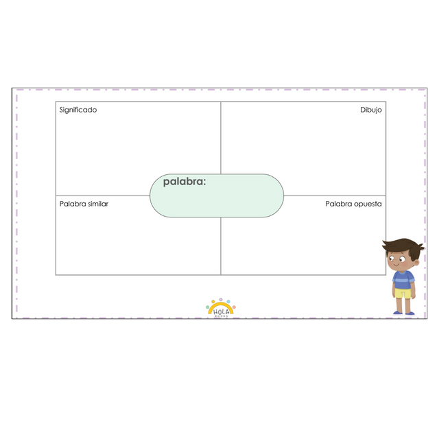 Additional Resources & Extra Practice