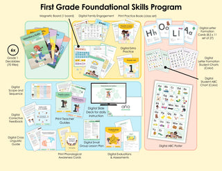 This collage shows the resources included in the First Grade Foundational Skills Program for teachers and students. 