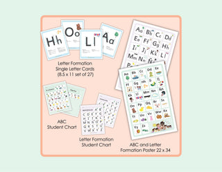 Kindergarten ¡Estoy listo!  Foundational Skills Program