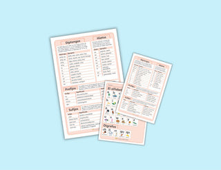 Juego de Cartas ABC