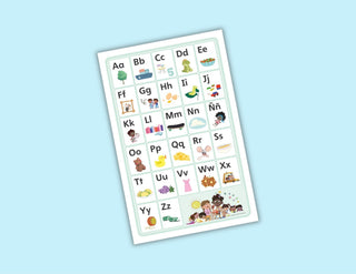 Póster del abecedario
