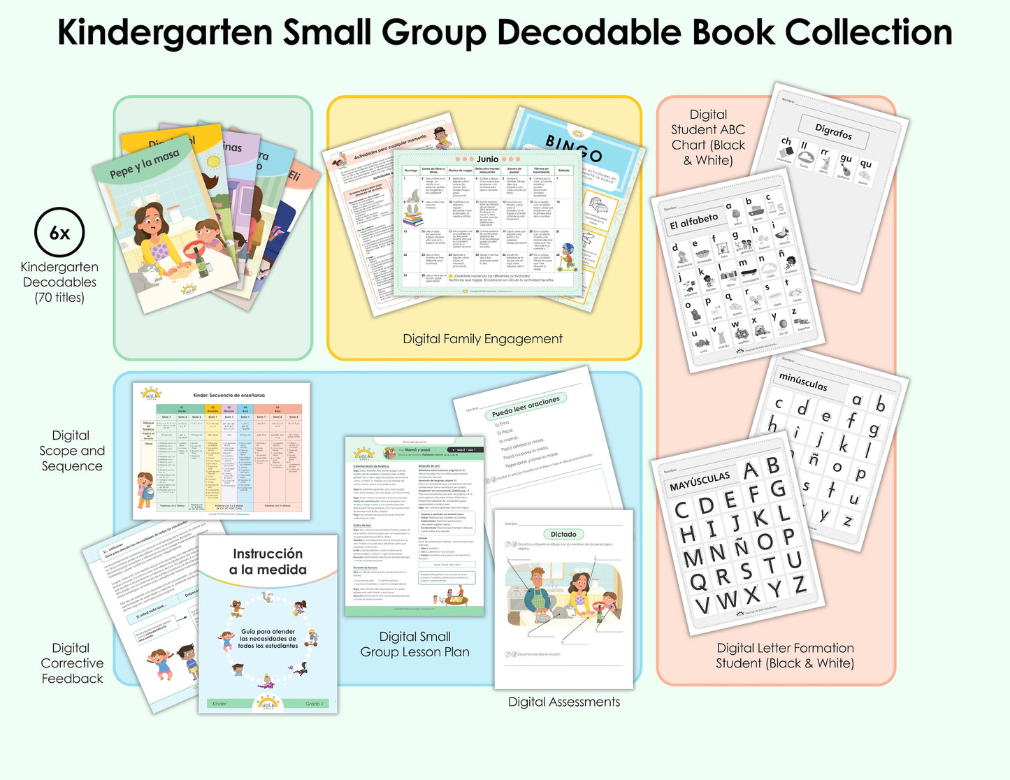 Kindergarten Small Group Decodable Collection: Sets of 6