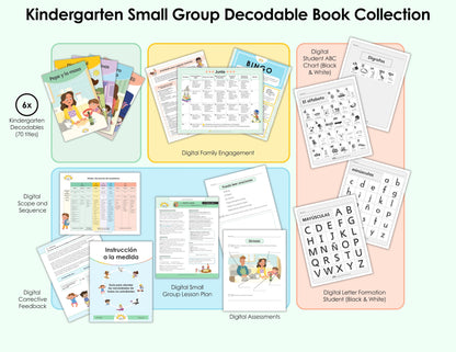 Kindergarten Small Group Decodable Collection: Sets of 6