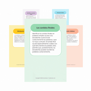 An animated illustration of the cards used to teach different skills for phonemic awareness.