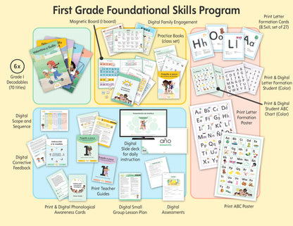 1st Grade Poquito a Poco Spanish Literacy Program