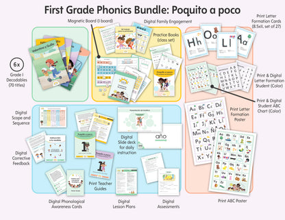 First Grade Phonics Bundle: Poquito a Poco