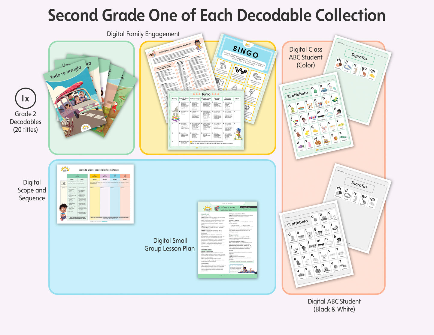 2nd Grade One of Each Decodable Collection