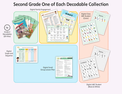 2nd Grade One of Each Decodable Collection